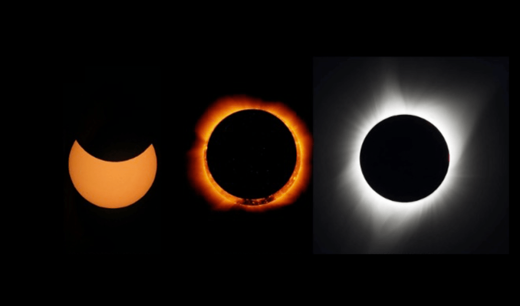 eclipses-astrology-astrobutterfly.png
